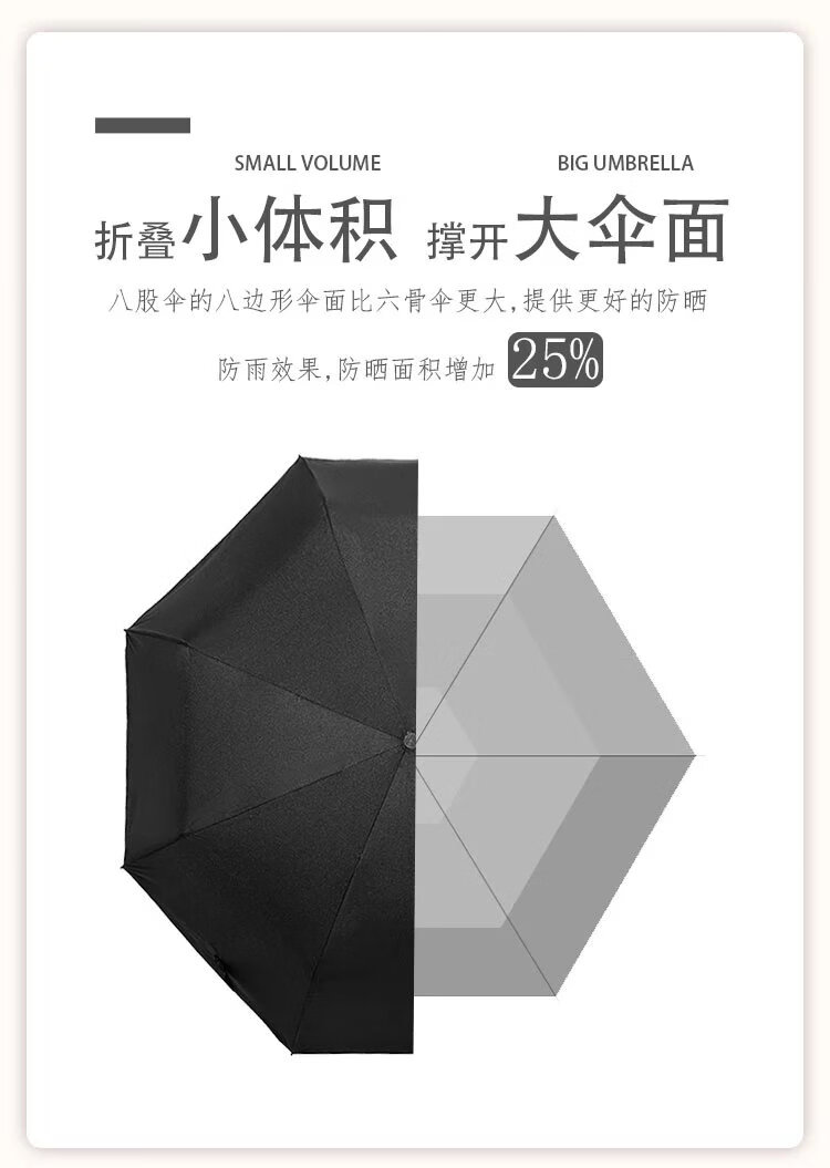 天官赐福联名伞天官赐福原耽晴雨伞学生自动收缩防紫外线遮阳伞黑胶厚