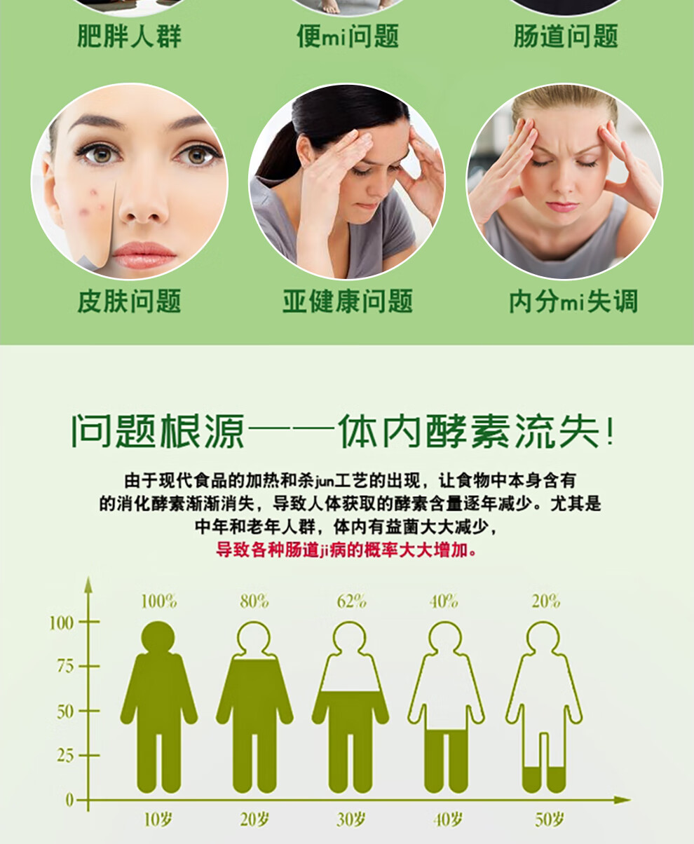 日本原装进口noguchi野口医学研究所209种植物酵素新款龟本家植物酵素