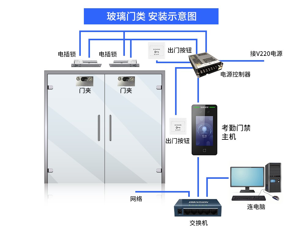 海康威视人脸识别门禁一体机刷脸刷卡密码打卡机wifi办公室企业人脸