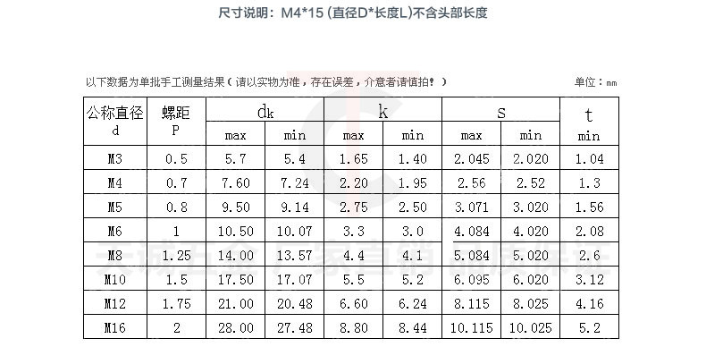 m3m4m5m6m8m10m12mm201不锈钢半圆头内六角螺丝圆头盘头蘑菇头m52520
