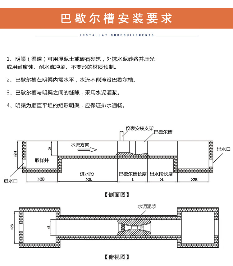 巴氏计量槽工作原理图片