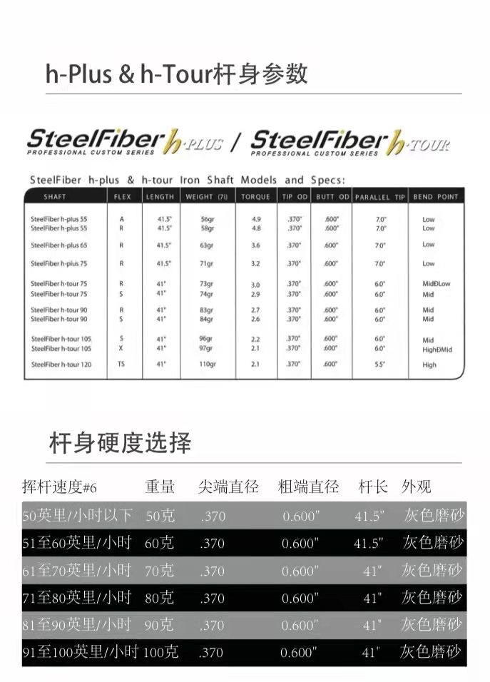 高尔夫杆身硬度对照表图片