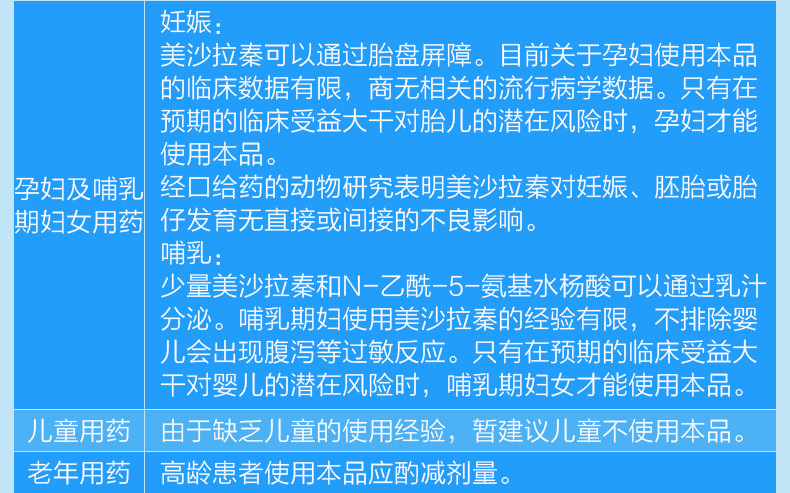 莎尔福片剂说明书图片