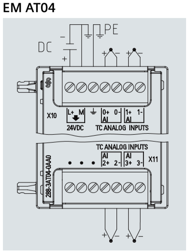 中秋送礼 西门子s7-200smart am03 am06 ae08 at04 aq02 aq em am03