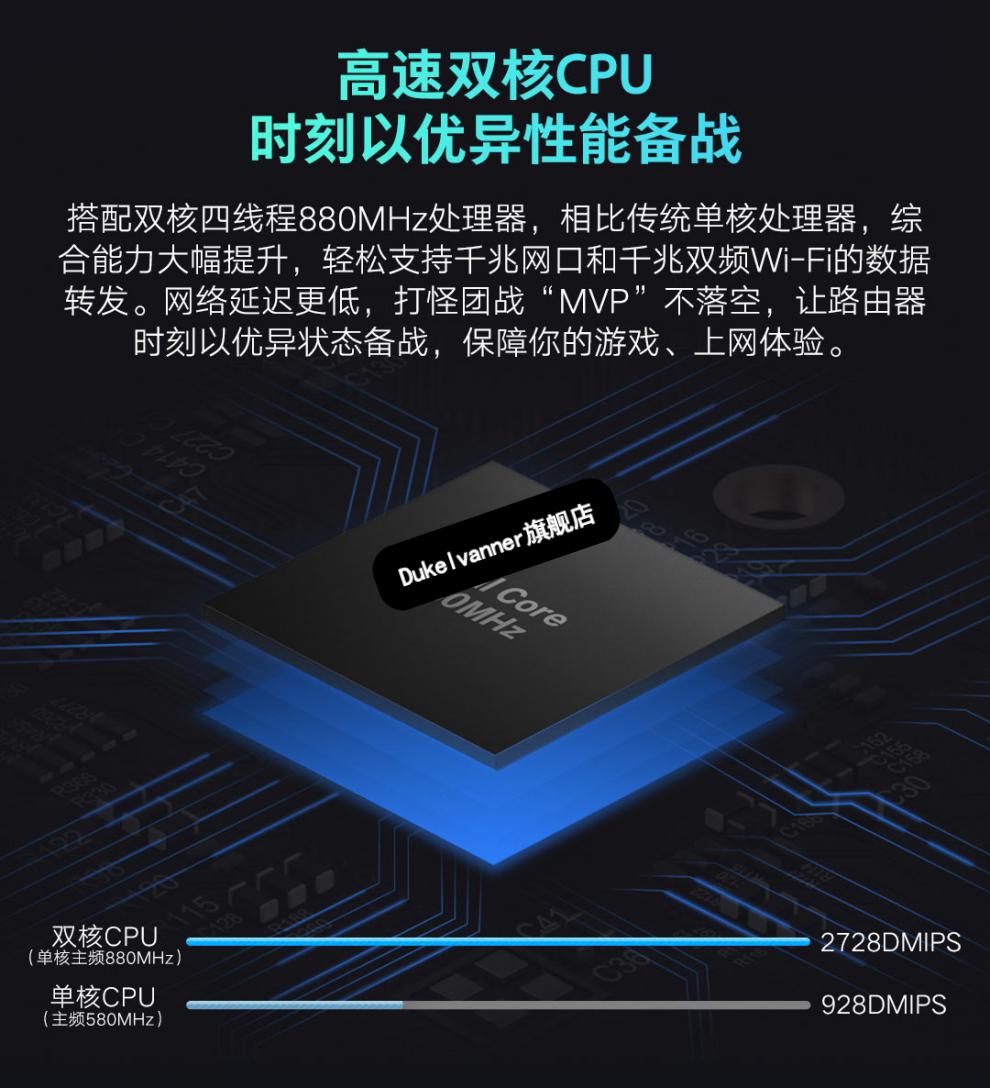 端口家用无线大户型穿墙王redmi红米路由小米ac210015米千兆网线顺丰