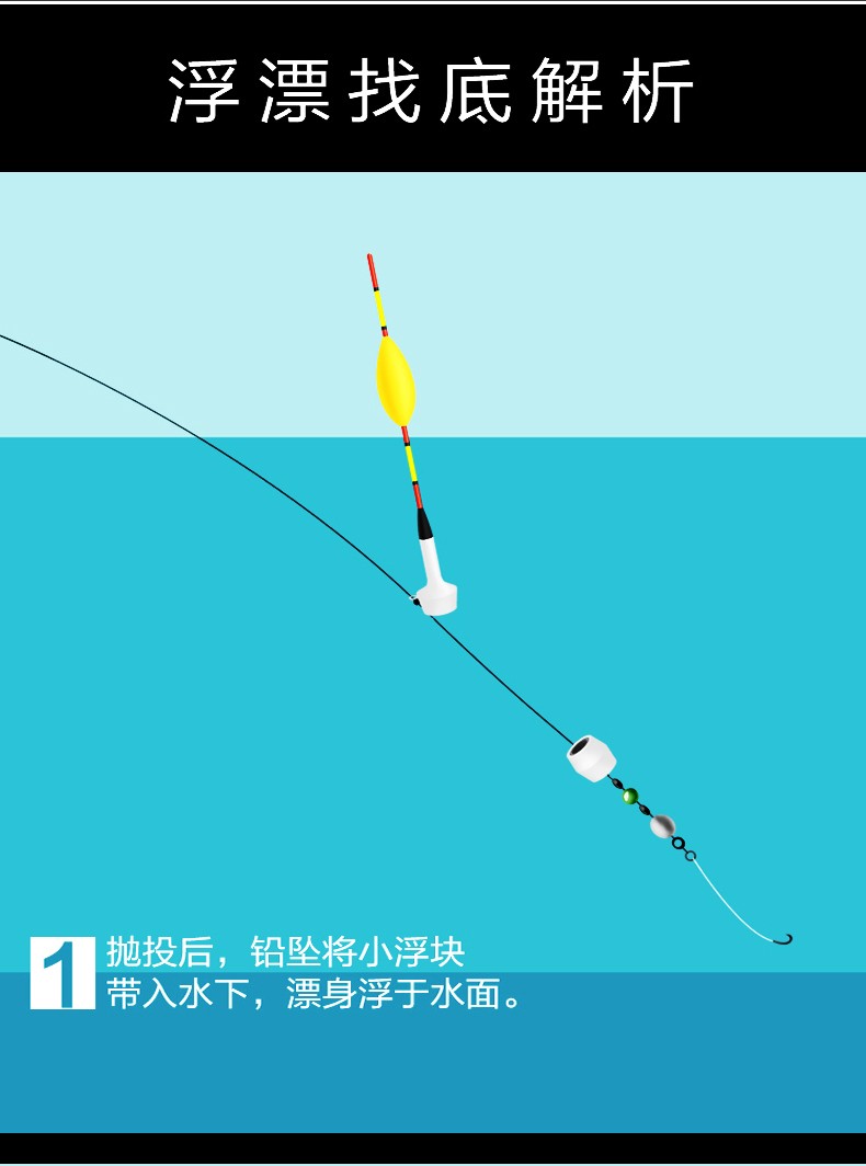 小鳳仙自動找底魚漂滑漂免調漂夜光漂全自動高靈敏電