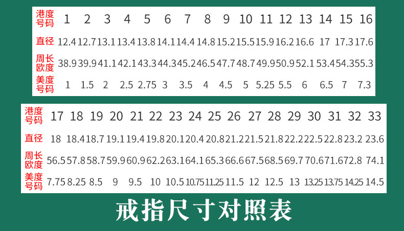 戒指测量工具戒指尺戒指圈戒指测量环尺寸圈量手寸手指大小测量港度