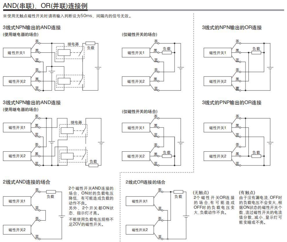 油缸行程传感器接线图图片