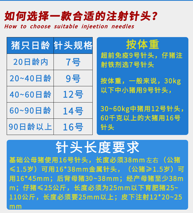 不锈钢兽用针头12根猪用注射器针头7号916猪牛羊疫苗金属针头 16x38