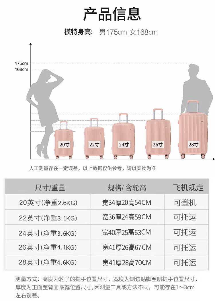 皮箱尺寸26寸多大图片图片