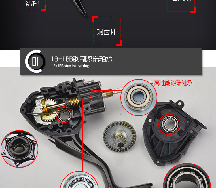 无间隙131轴鱼线轮全金属线杯渔轮海杆轮子鱼轮海竿纺车轮路亚轮5000
