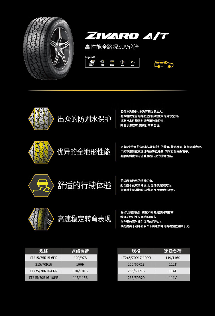 安睿驰zeta自修复安全轮胎lt235/70r16-6pr zivaroa/t耐扎防爆舒适