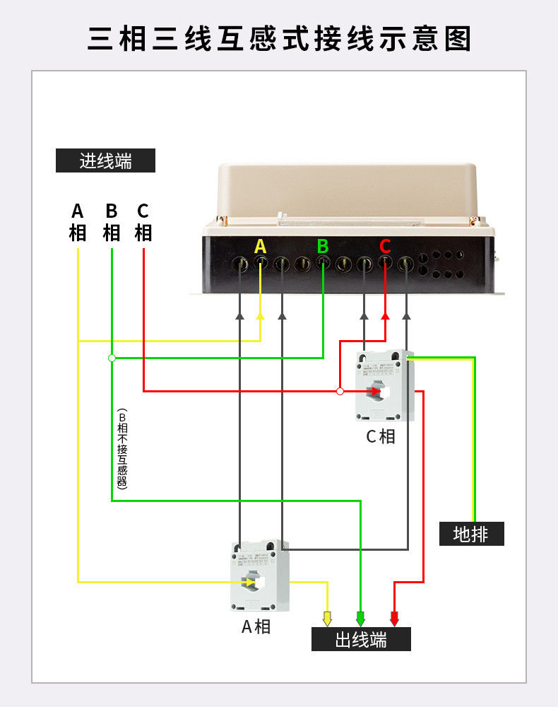 正泰单相电子式家用220v智能电度表三相四线厂房高精度380v电能表 dds