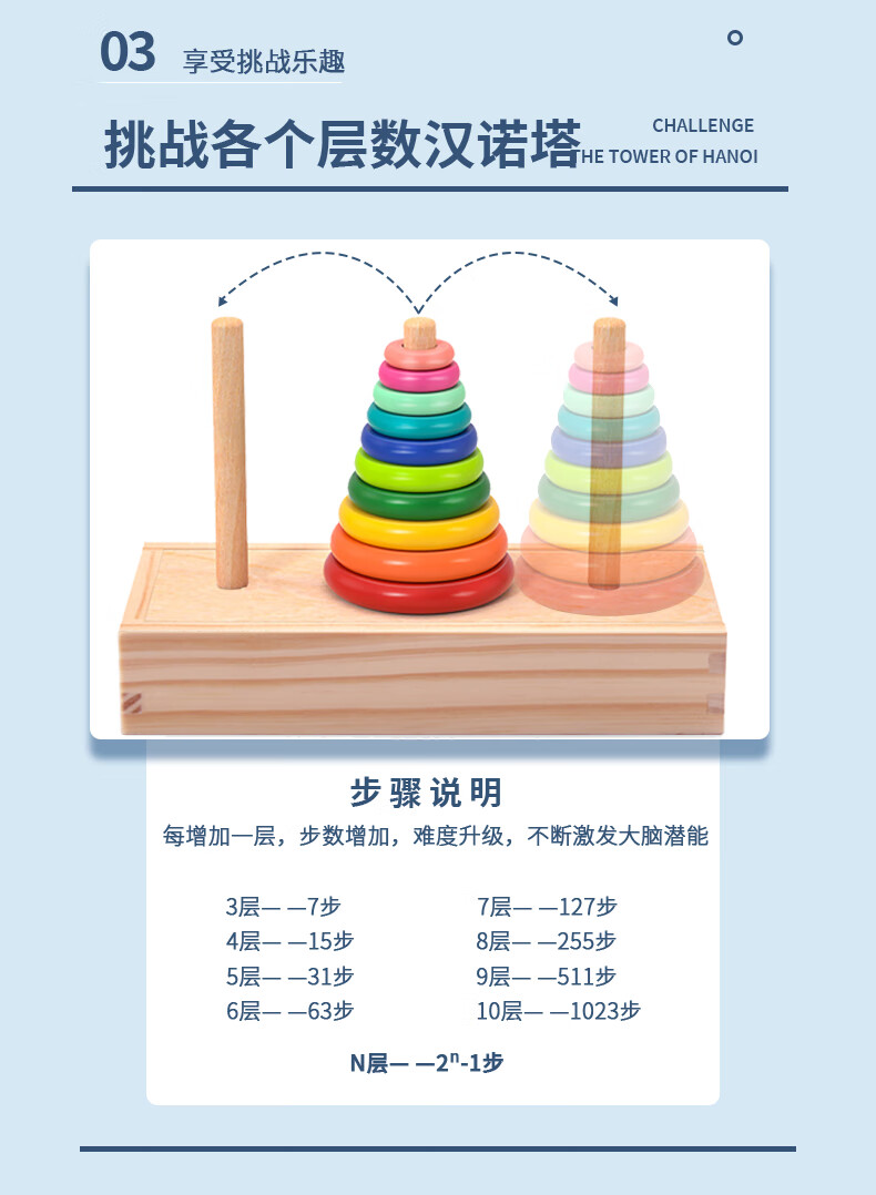 汉诺塔比赛专用 汉诺塔木制10层8层十儿童汉罗塔玩具小学生思维训练