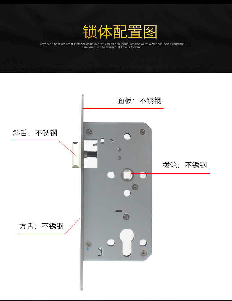 防火门锁结构图片