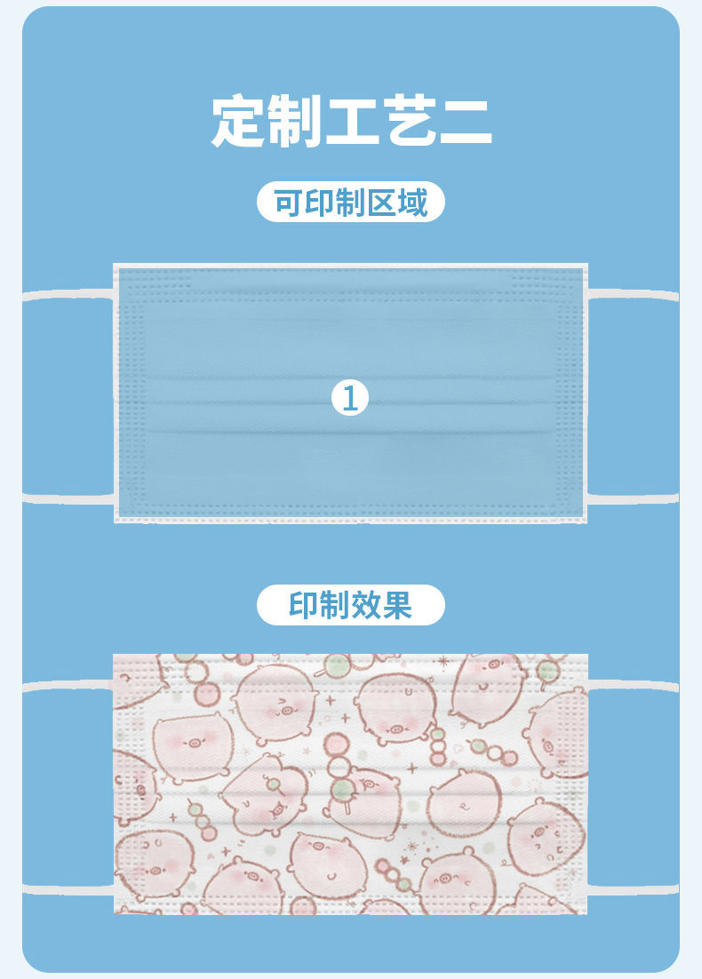 口罩印刷图案解决方案图片