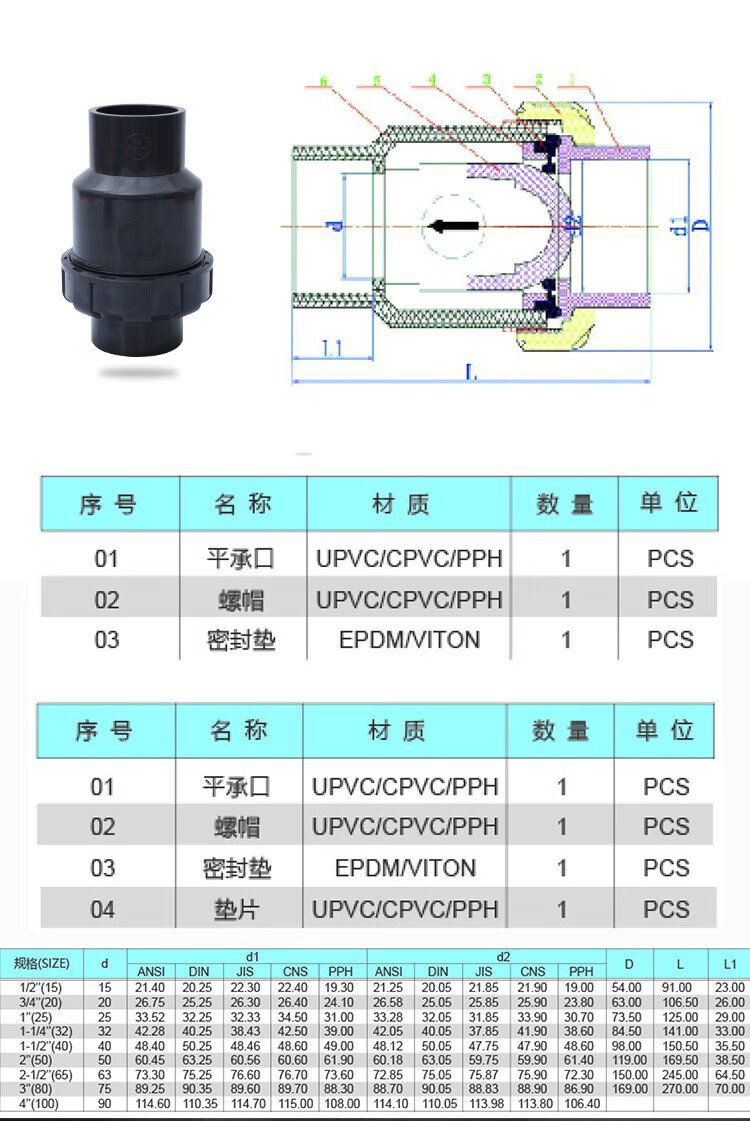 逆水阀图片及价格图片