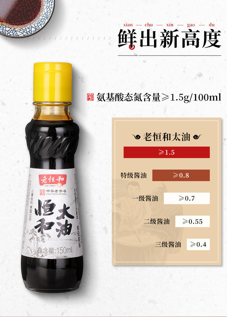 【京选推荐】老恒和太油 小瓶酱油 150ml/200毫升 手工酿造头抽 零