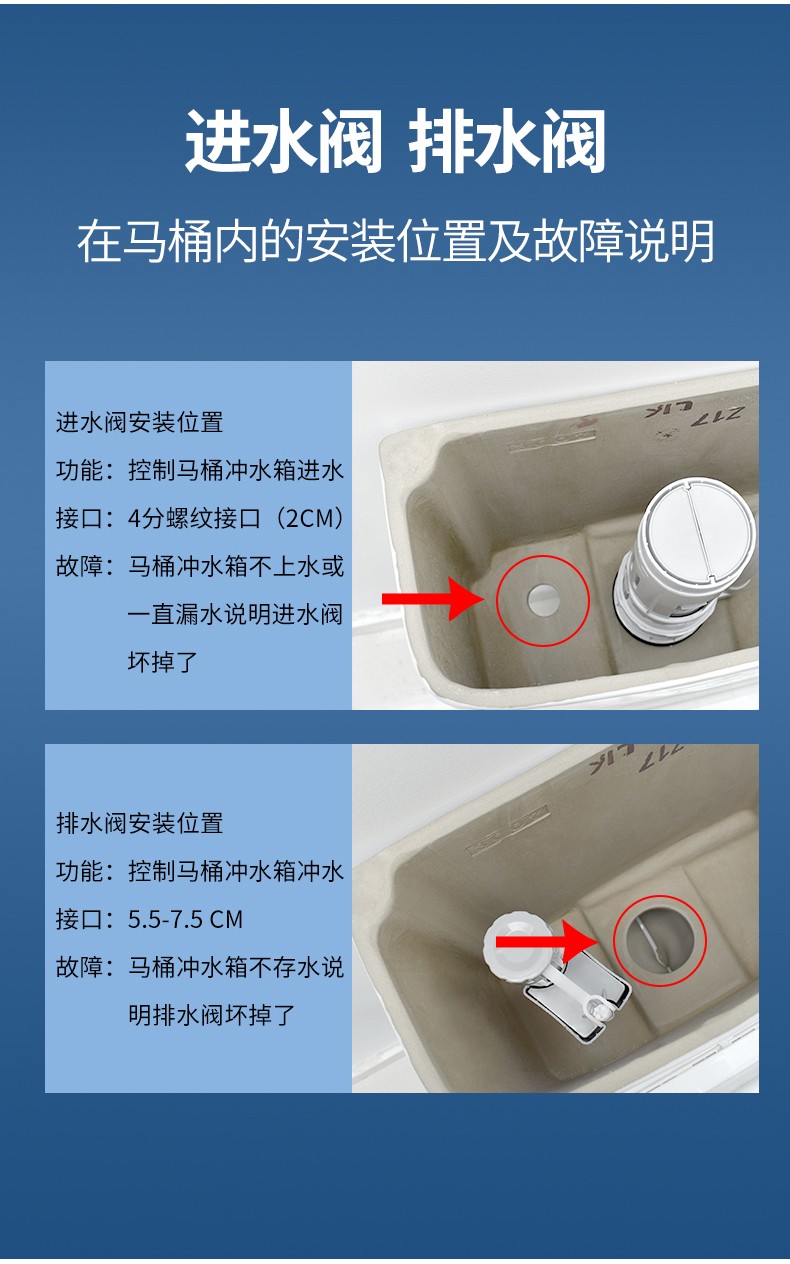 马桶进水阀通用型上水器配件厕所座蹲坐便器水箱抽水浮球阀可调节马桶