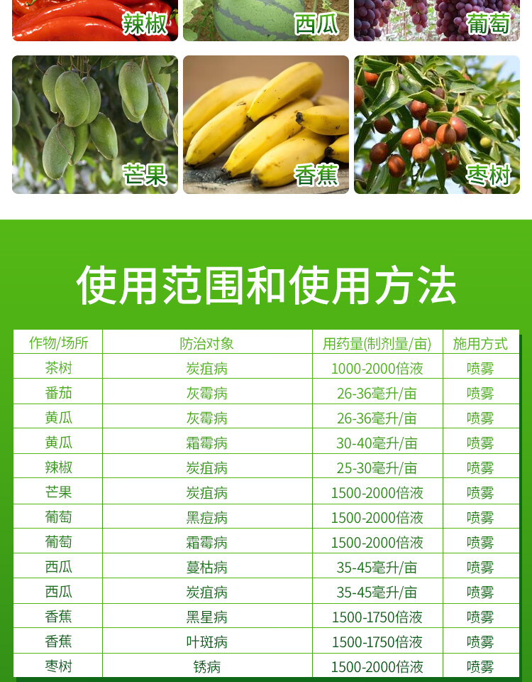 杜邦阿砣啶氧菌酯22.5%灰霉病霜霉病黑痘病叶斑病农药剂100ml 100ml