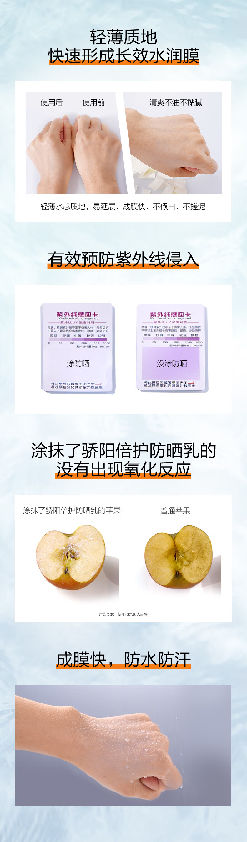 百雀羚防晒霜骄阳倍护防晒乳女spf50pa50g高倍防晒防水防汗隔离紫外线