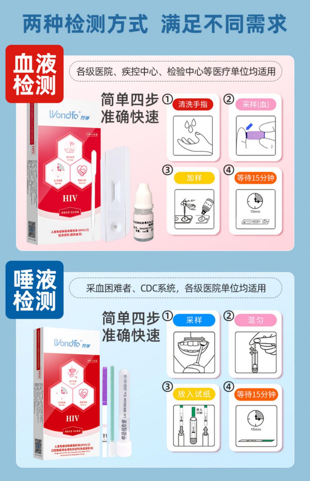 万孚hiv试纸说明书图片图片