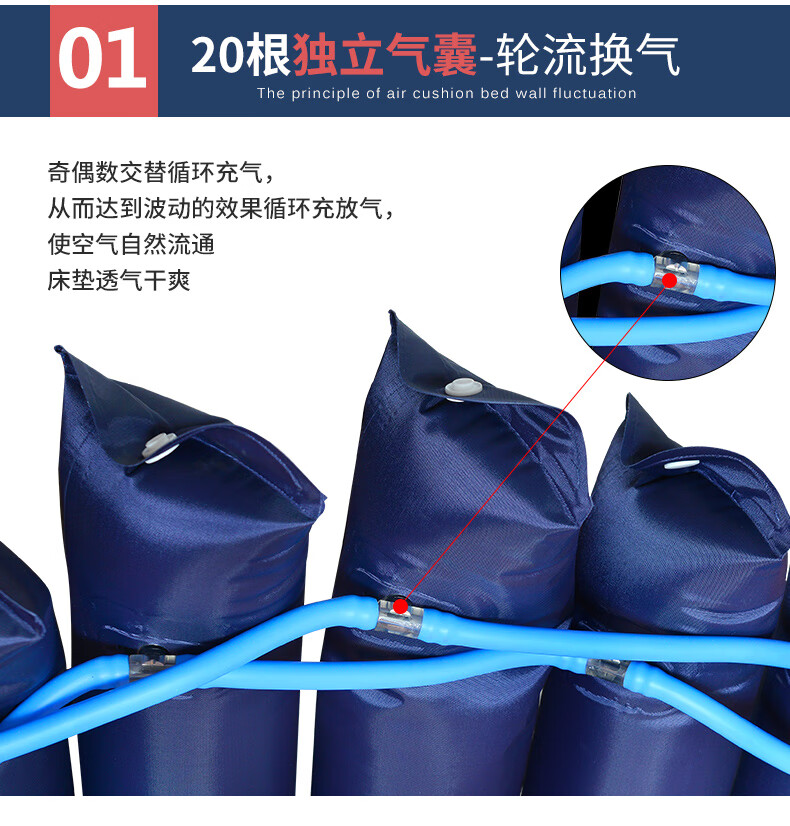 医用气垫床单人家用防褥疮臀部瘫痪病人卧床老人翻身护理充气床垫 新