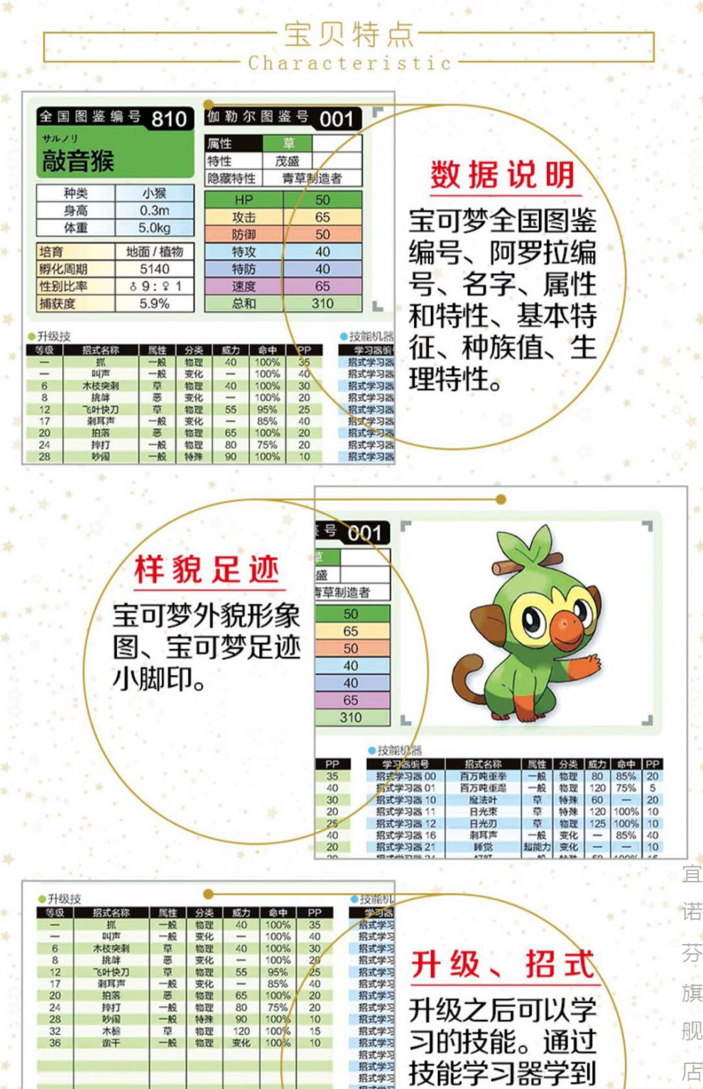 宠物小精灵宝可梦大图鉴书大全神奇口袋妖怪迷究极日月807809孩子礼物