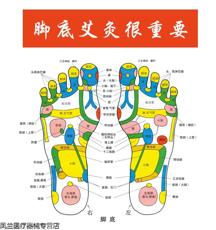 足底艾灸盒燻腳盒竹製家用足灸康腳底溫灸足療儀足部