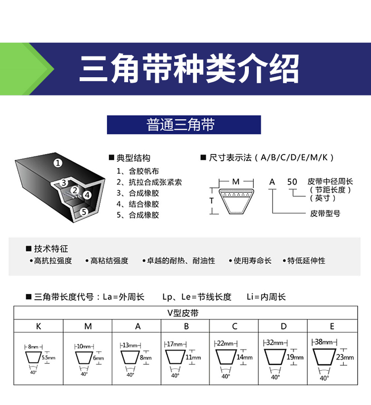 三角皮带a型a400a787a450a500a530a584a630a686a710a737其他