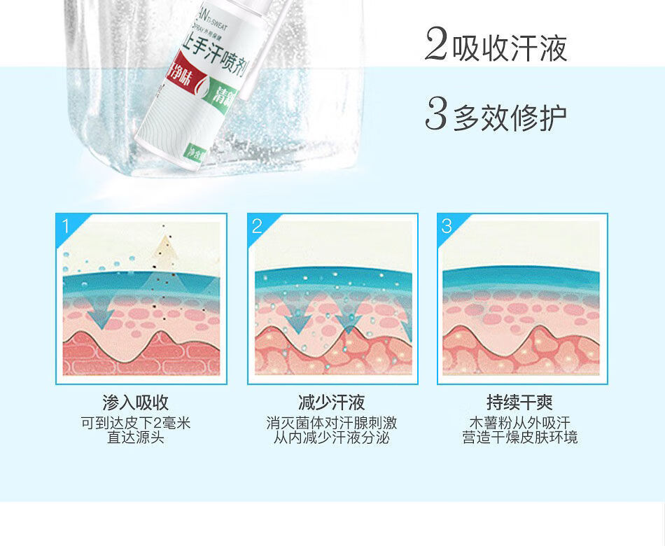 手脚出汗止汗手出汗手心手掌出汗喷雾剂手脚手足多汗学生氯化铝防手汗