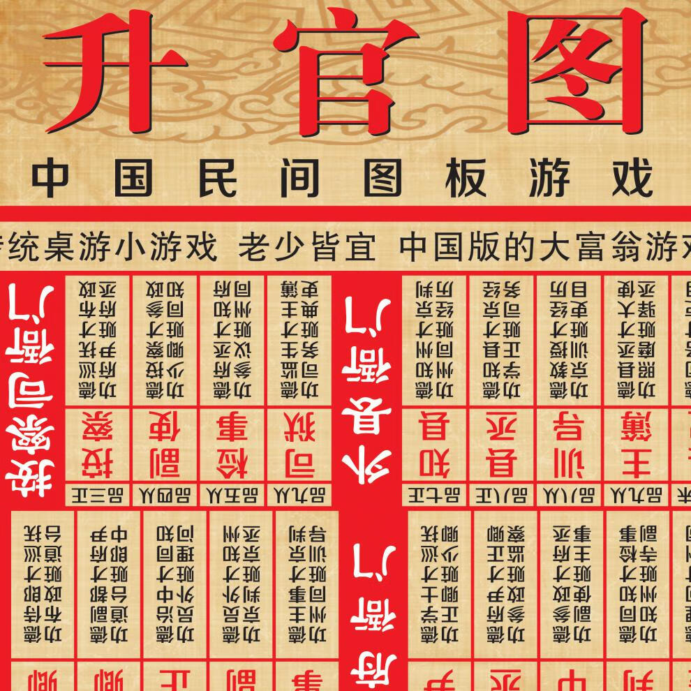 升官图 升官图游戏/传统桌游/聚会/娱乐并能增长知识/防水款(无官票版