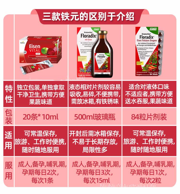 德国salus德国红铁元片剂salusfloradix有机铁片剂84片