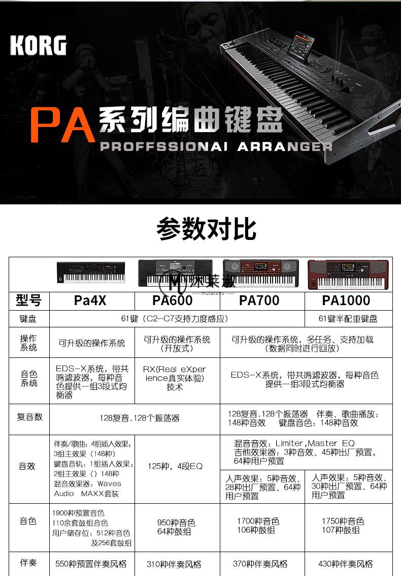 科音pa700korg科音ek50pa600pa700pa1000伴奏编曲键盘器工作站ek50国