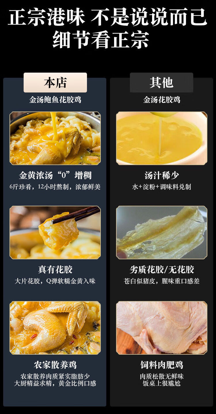 港式鲍鱼花胶鸡金汤加热即食火锅食材底料鸡汤鱼胶花椒鸡礼盒港式花胶