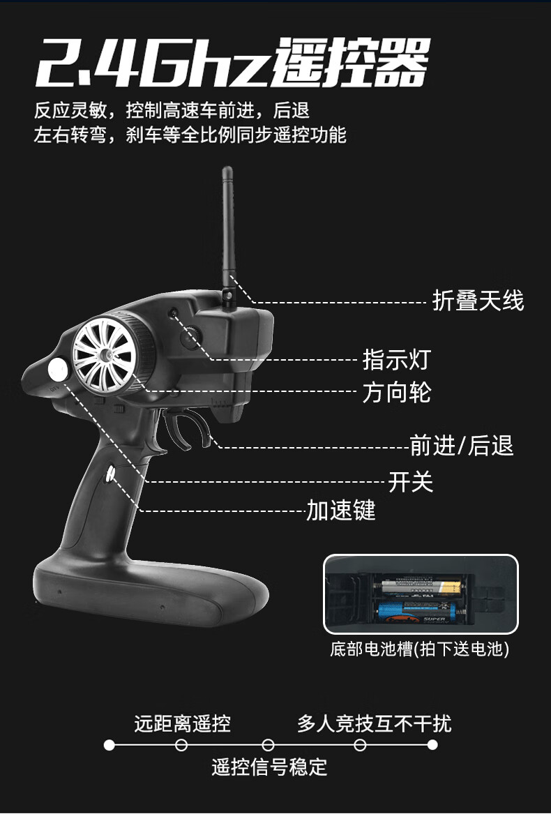 rc遥控车内部结构图片