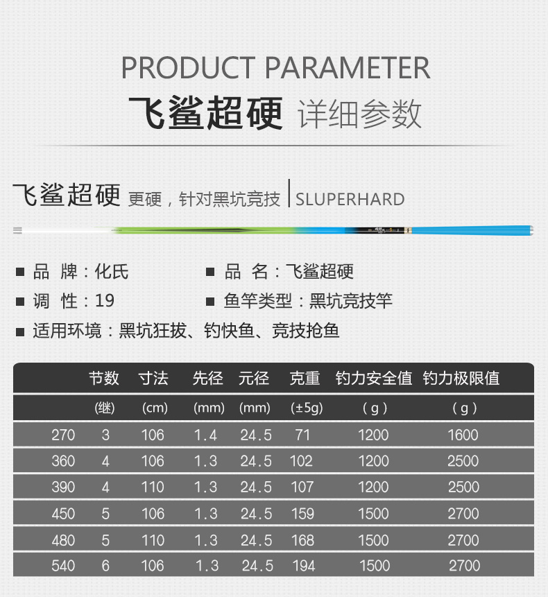 化氏飞鲨超硬钓竿超轻钓鱼竿19调台钓竿鱼竿手竿碳素手杆官网 飞鲨超