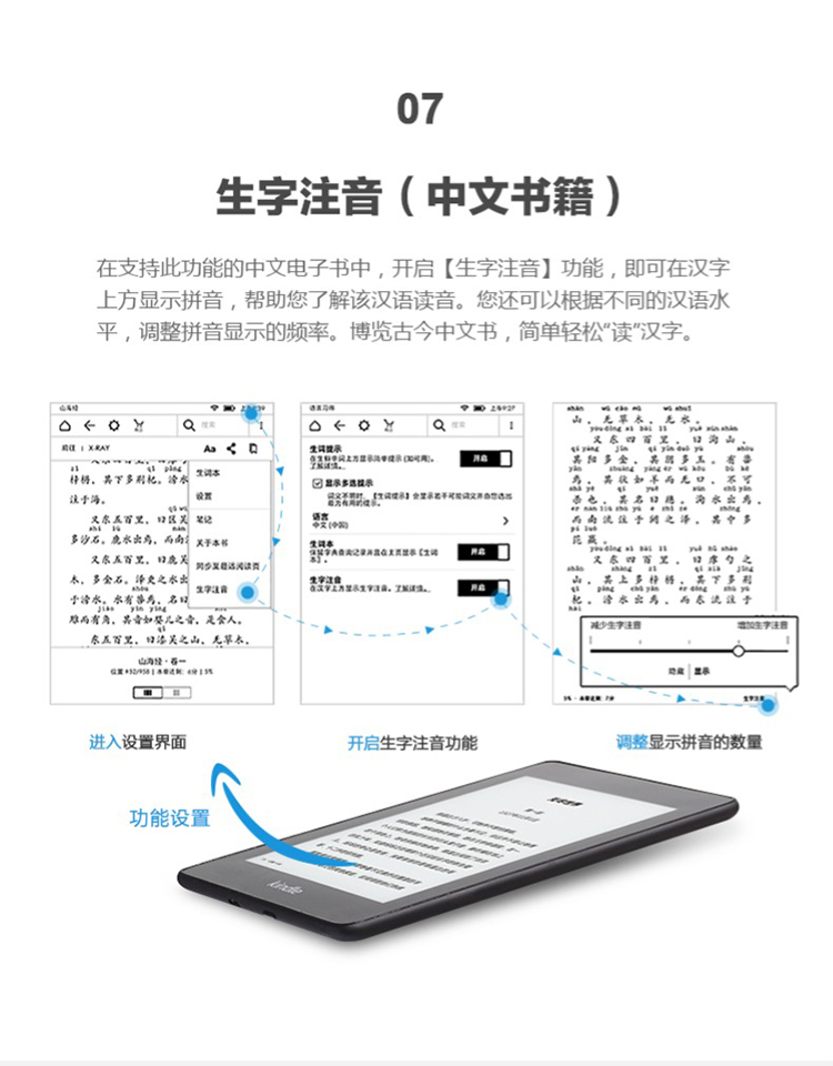 Kindle Paperwhite4 3 2 1电子书阅读器kpw3 4 2 1电纸书 墨水屏a级99新青春版白色 4g 可注册有背光灯官方标配 图片价格品牌报价 京东