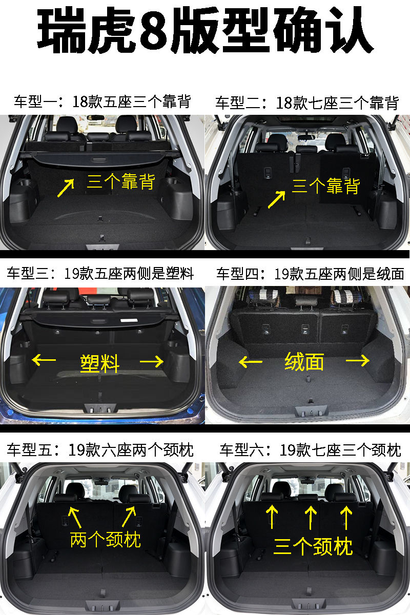 瑞虎8后备箱垫18款19款20款21款plus奇瑞瑞虎8全包围专用内饰改装纯