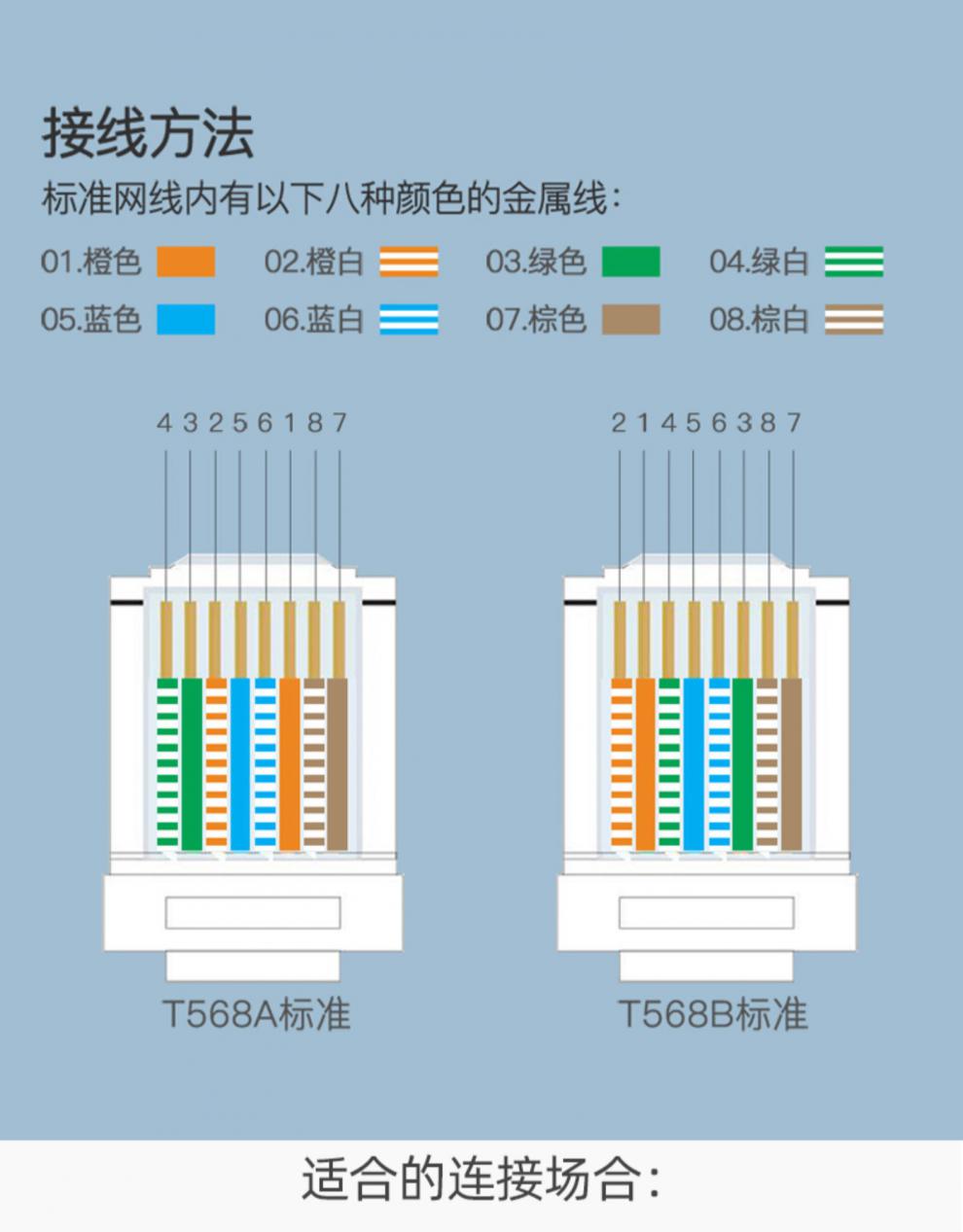 网线钳套装五类六类七类级家用多功能接水晶头接头网线测神器试仪网络