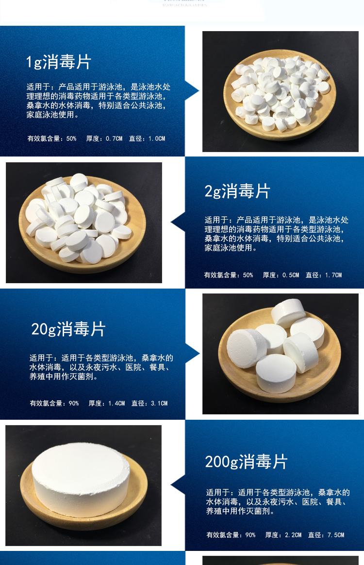 泳池消毒片速溶缓释三氯片温泉水疗池灭藻强氯精消毒粉25kg200g缓释片