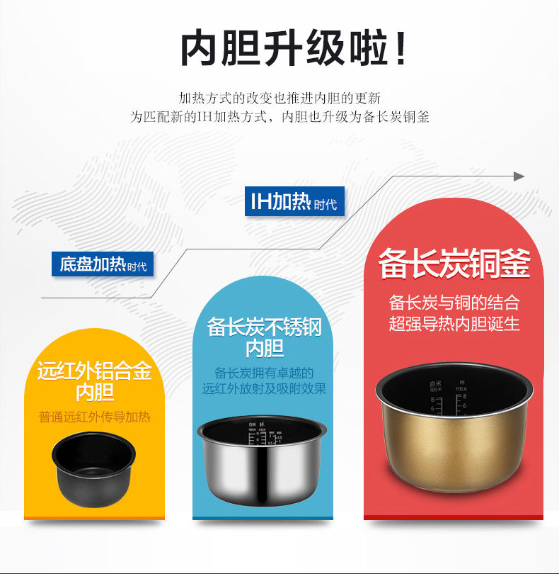 松下panasonic电饭煲ih电磁加热34l升备长炭铜釜加厚内胆大火力多功能
