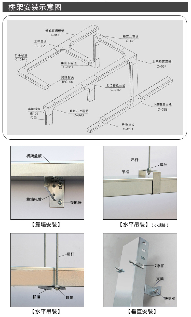 铁线槽配件名称及图片图片