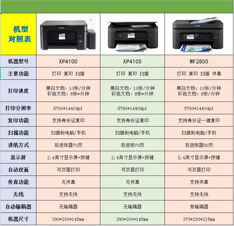 爱普生xp4100wf2850彩色喷墨连供打印机复印扫描双面无线办公家用品魅