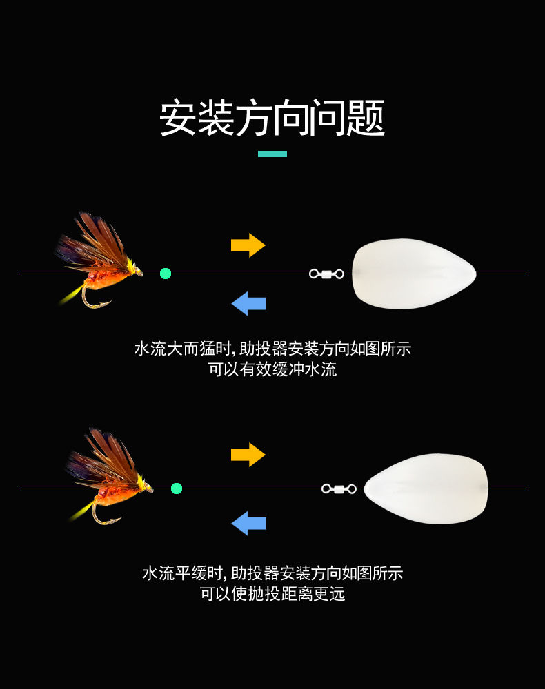 25克30克助投器浮水器沉水助拋器路亞飛蠅亮片路亞