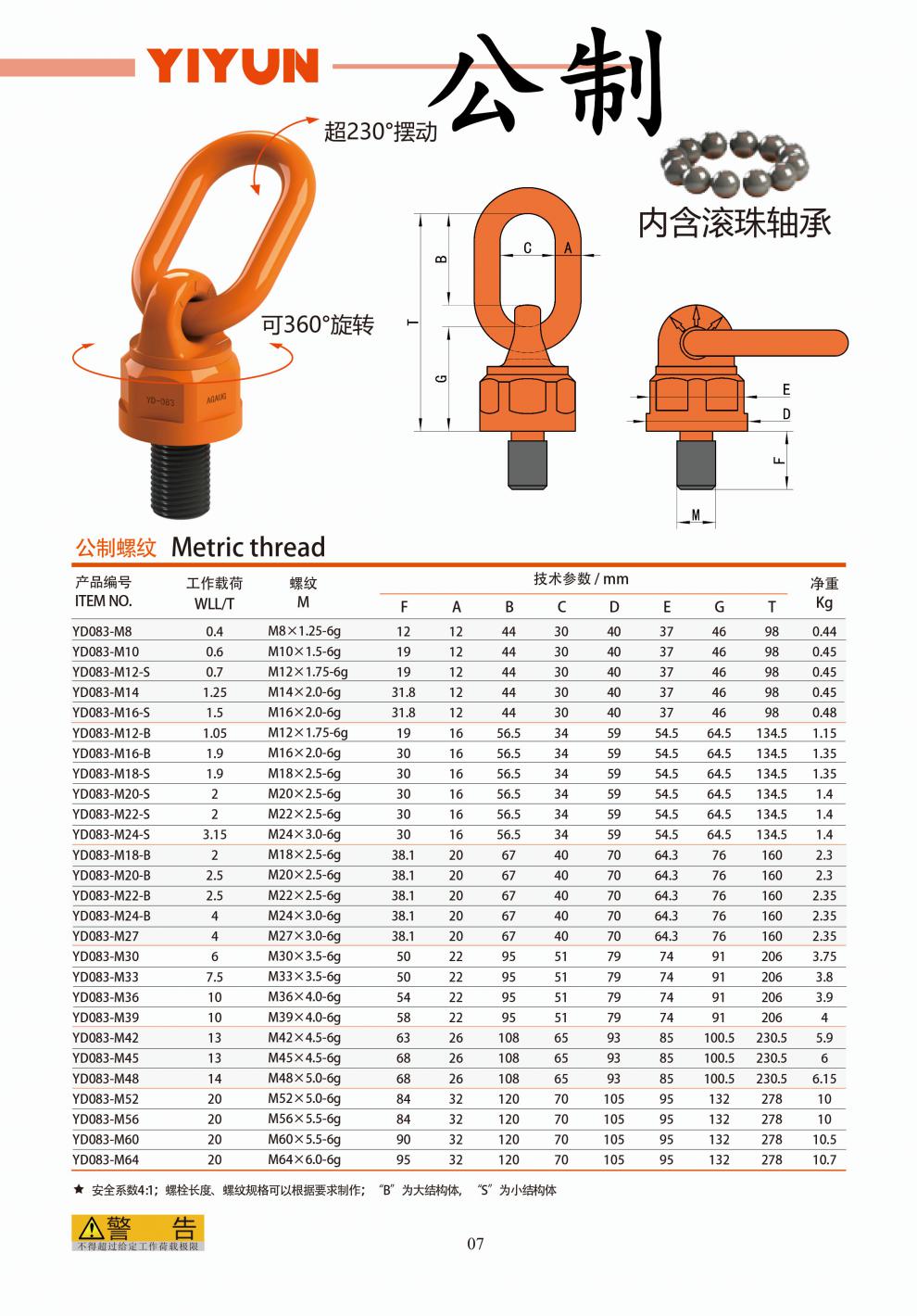 吊环型号及尺寸规格表图片