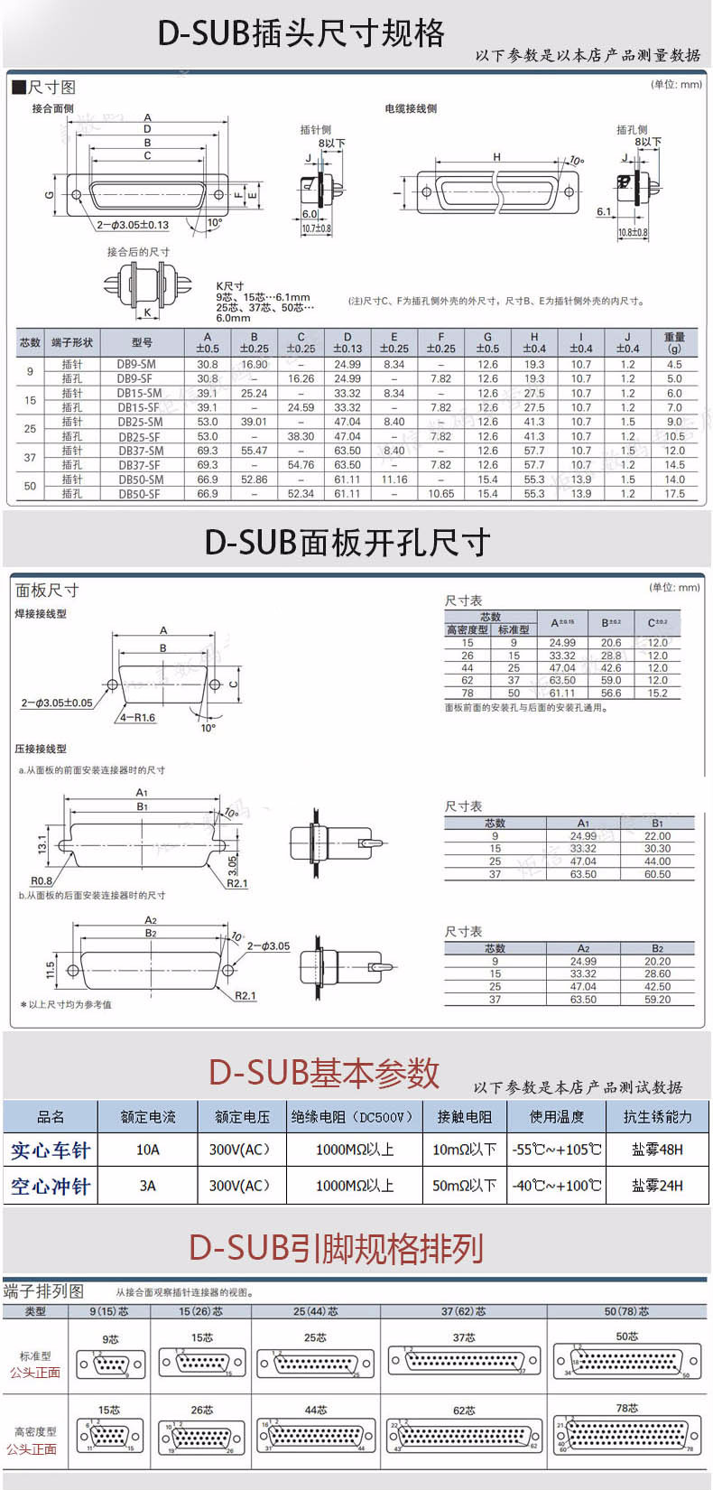 双排15针接口针脚编号图片