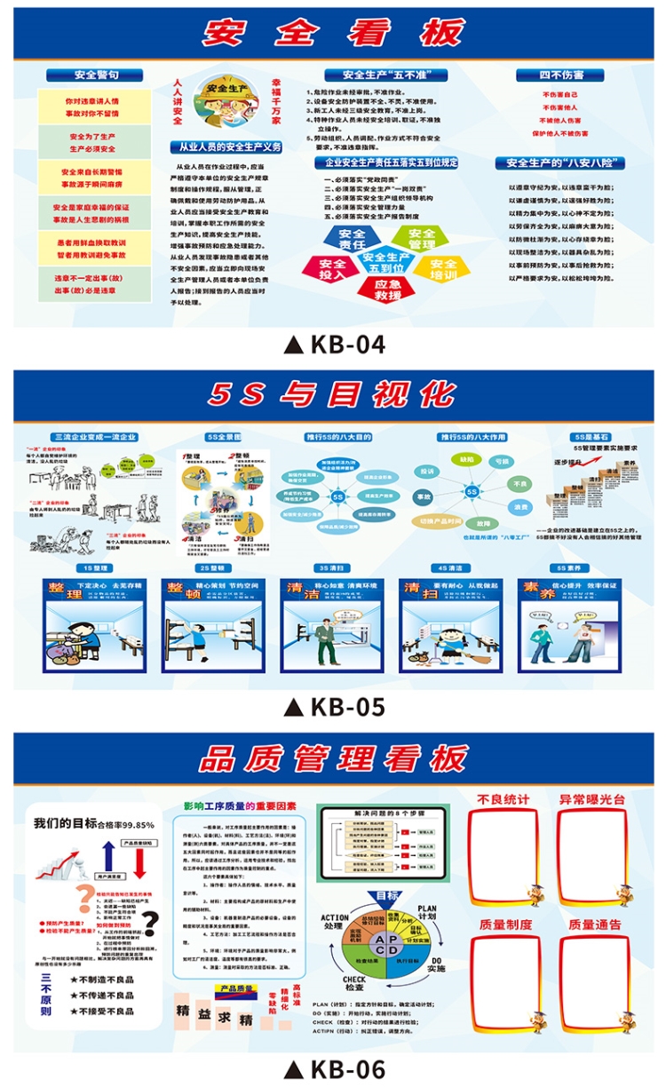 车间管理看板 公司企业6s现场管理看板 安全生产 质量品质管理贴纸