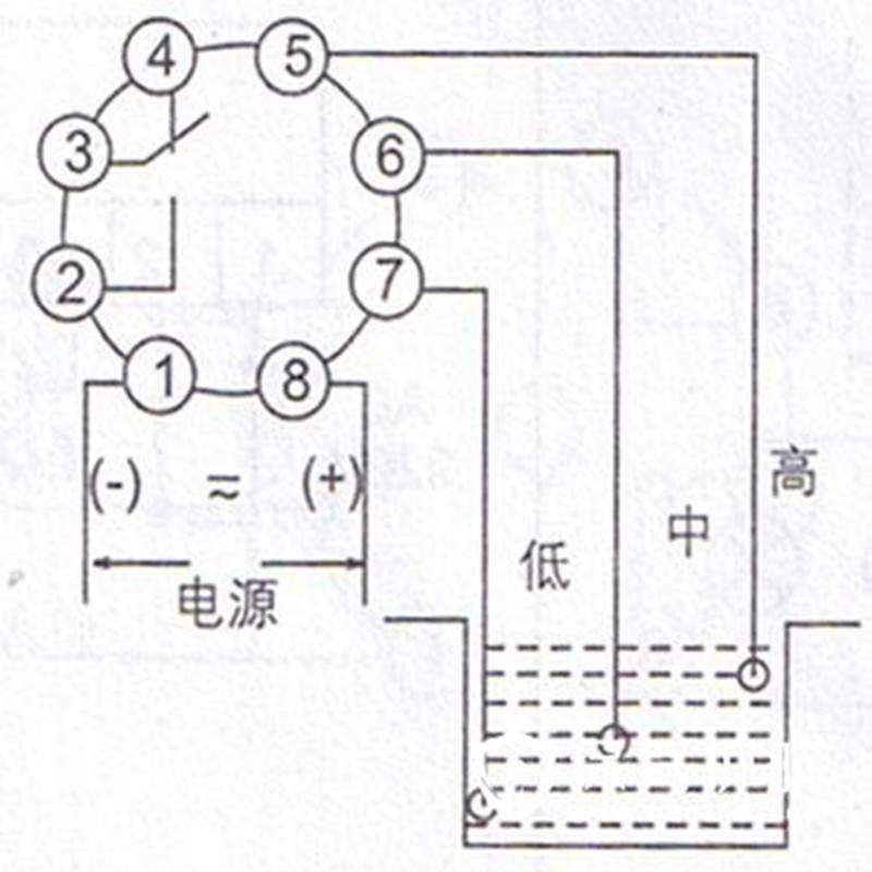 电极式液位计注意事项:经过液位继电器来控