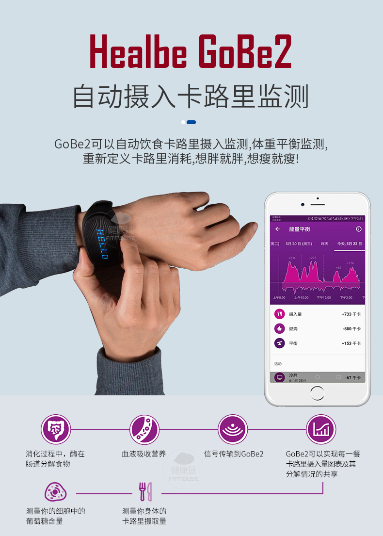 无创动态血糖监测仪智能手环卡路里摄入平衡饮食饮水测血压心率压力